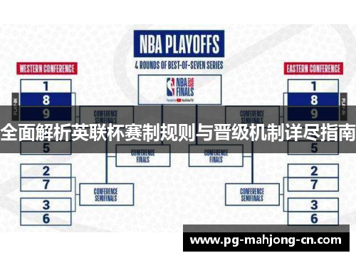 全面解析英联杯赛制规则与晋级机制详尽指南
