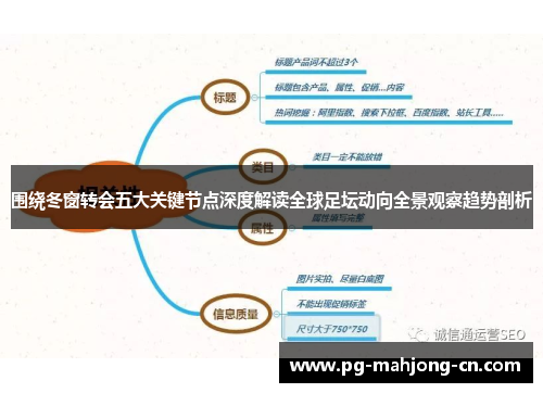 围绕冬窗转会五大关键节点深度解读全球足坛动向全景观察趋势剖析