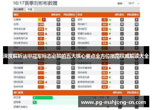 深度解析法甲冠军标志必知的五大核心要点全方位指南权威解读大全
