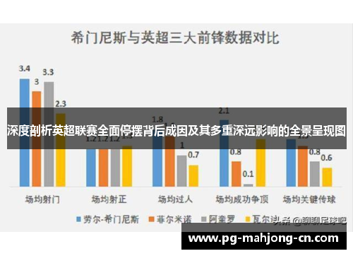 深度剖析英超联赛全面停摆背后成因及其多重深远影响的全景呈现图