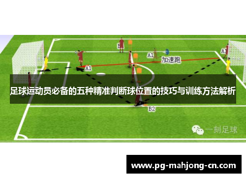 足球运动员必备的五种精准判断球位置的技巧与训练方法解析